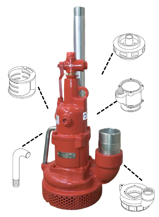 RMT 0020 Pump Spare Parts 